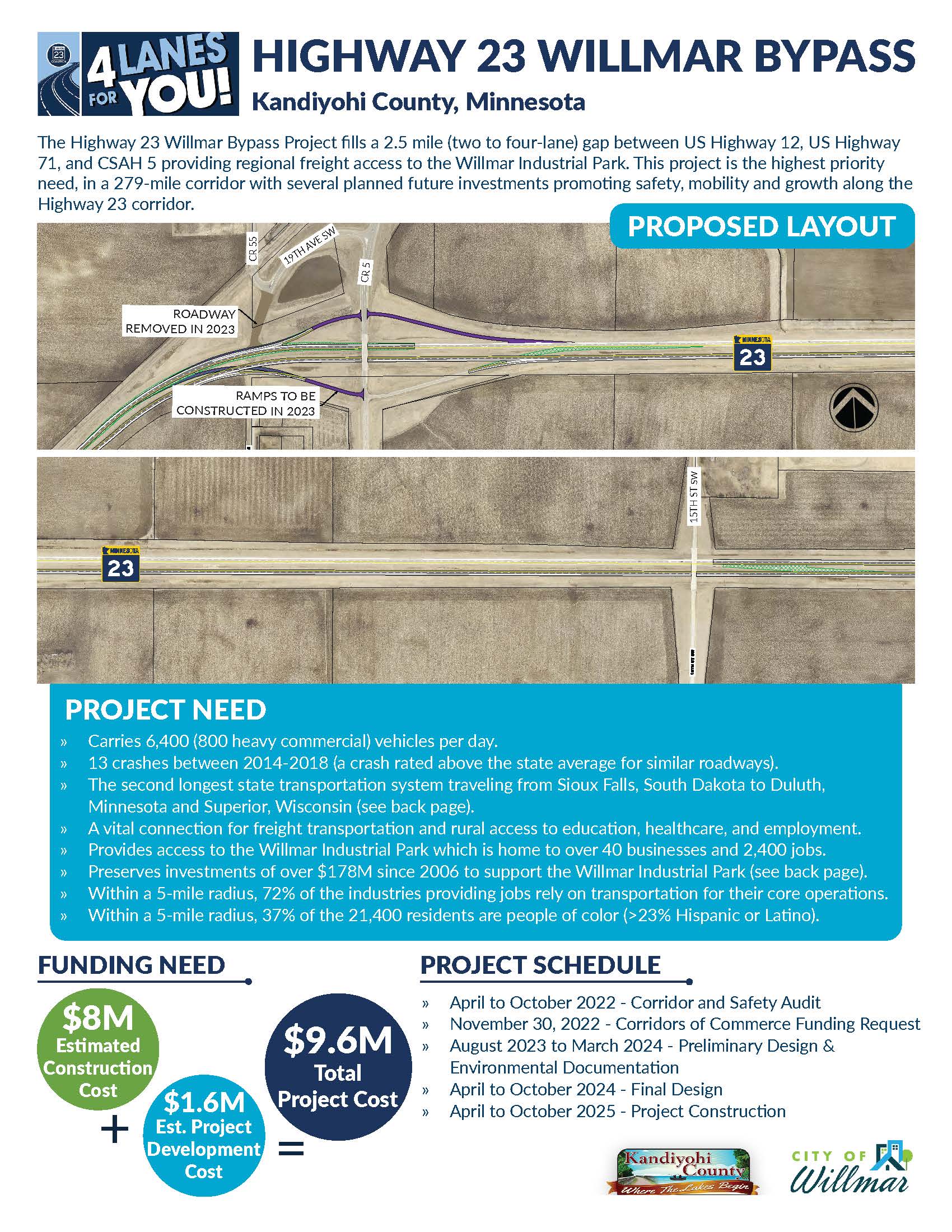Th 23 Willmar Bypss Project One Pager 1 Page 1