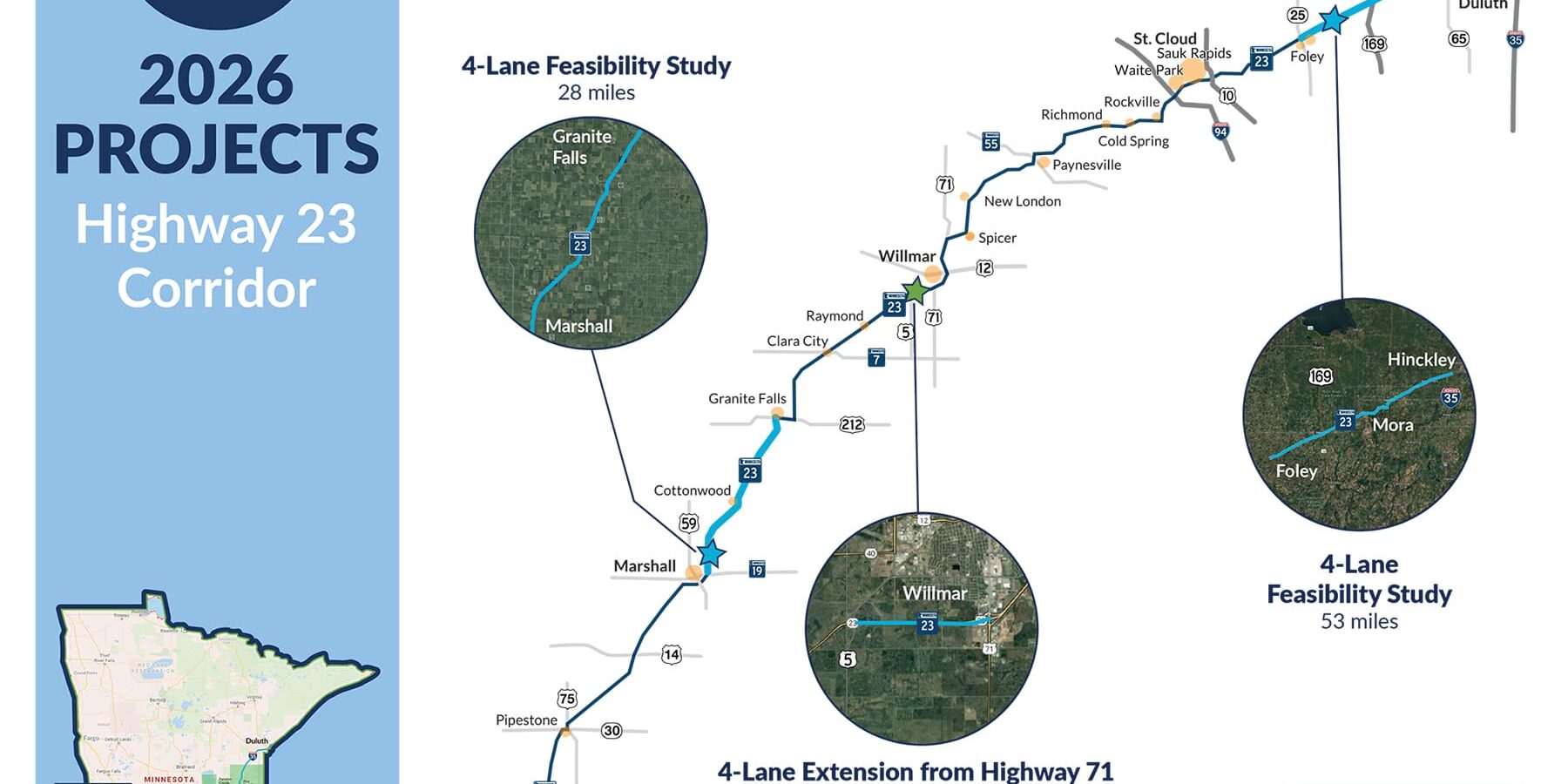2026 Projects Individuals 1